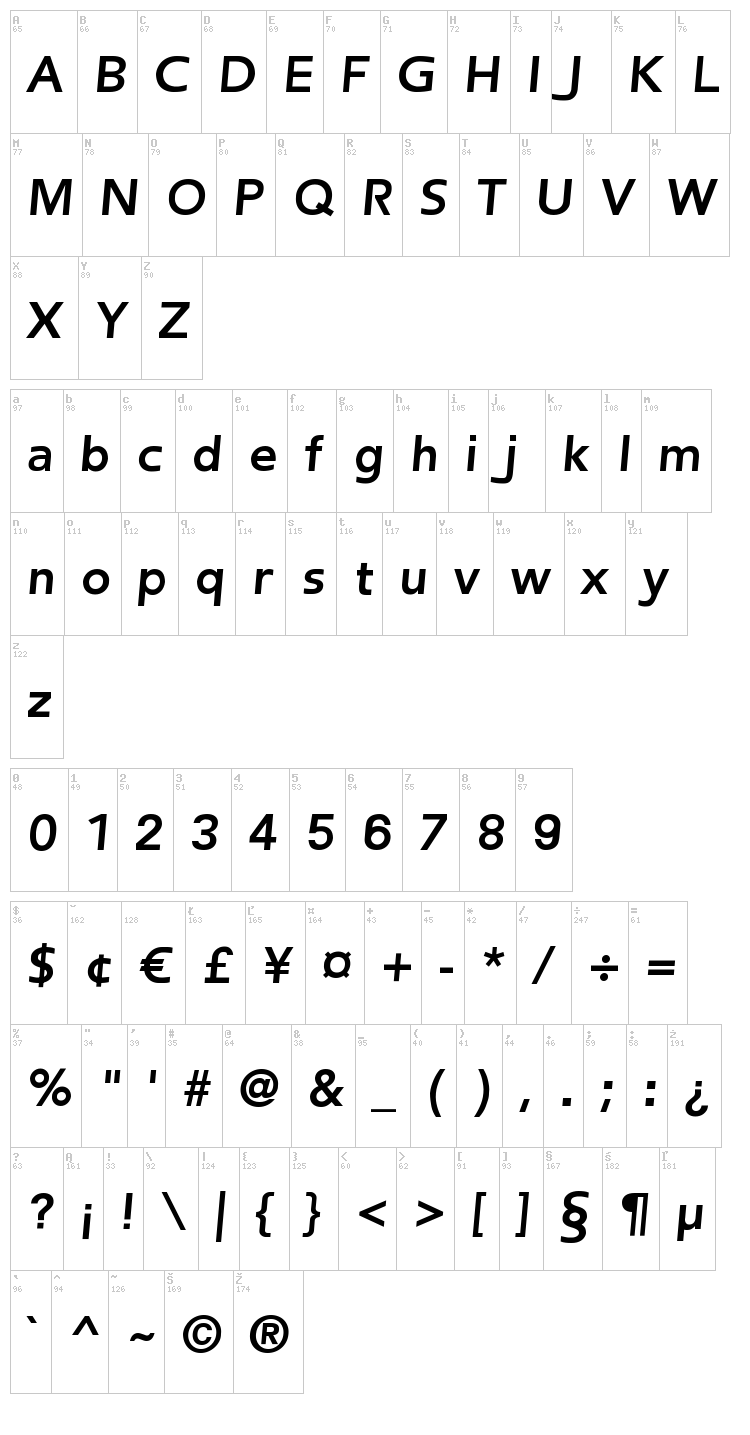 Frederic font map
